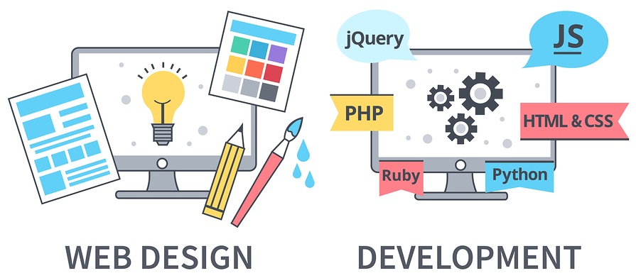 web-design-development-collaboration web design and development collaboration